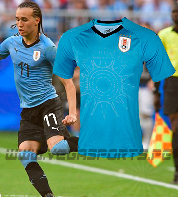 URUGUAY 2019